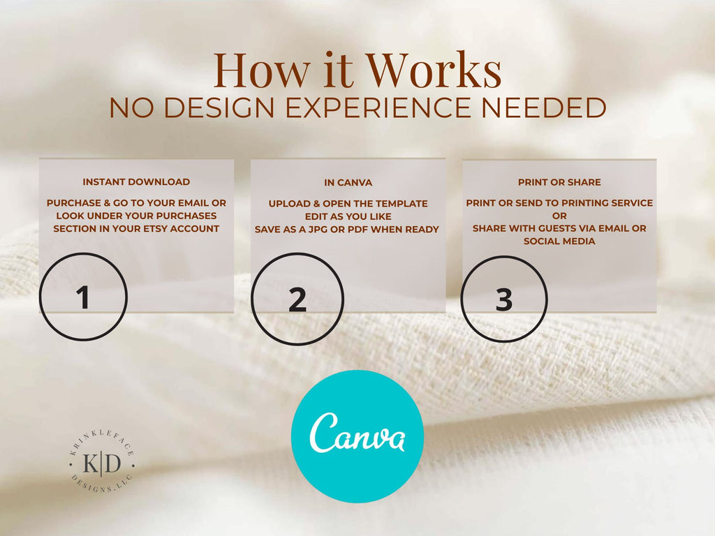 MODERN MINIMALIST WEDDING INVITATION SUITE BUNDLE-Editable Digital Download